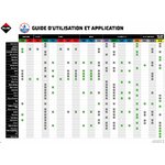 guide disque