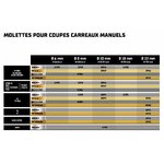 molettes3