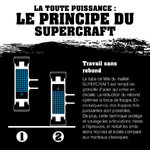 maillet_SECURAL_Halder_4