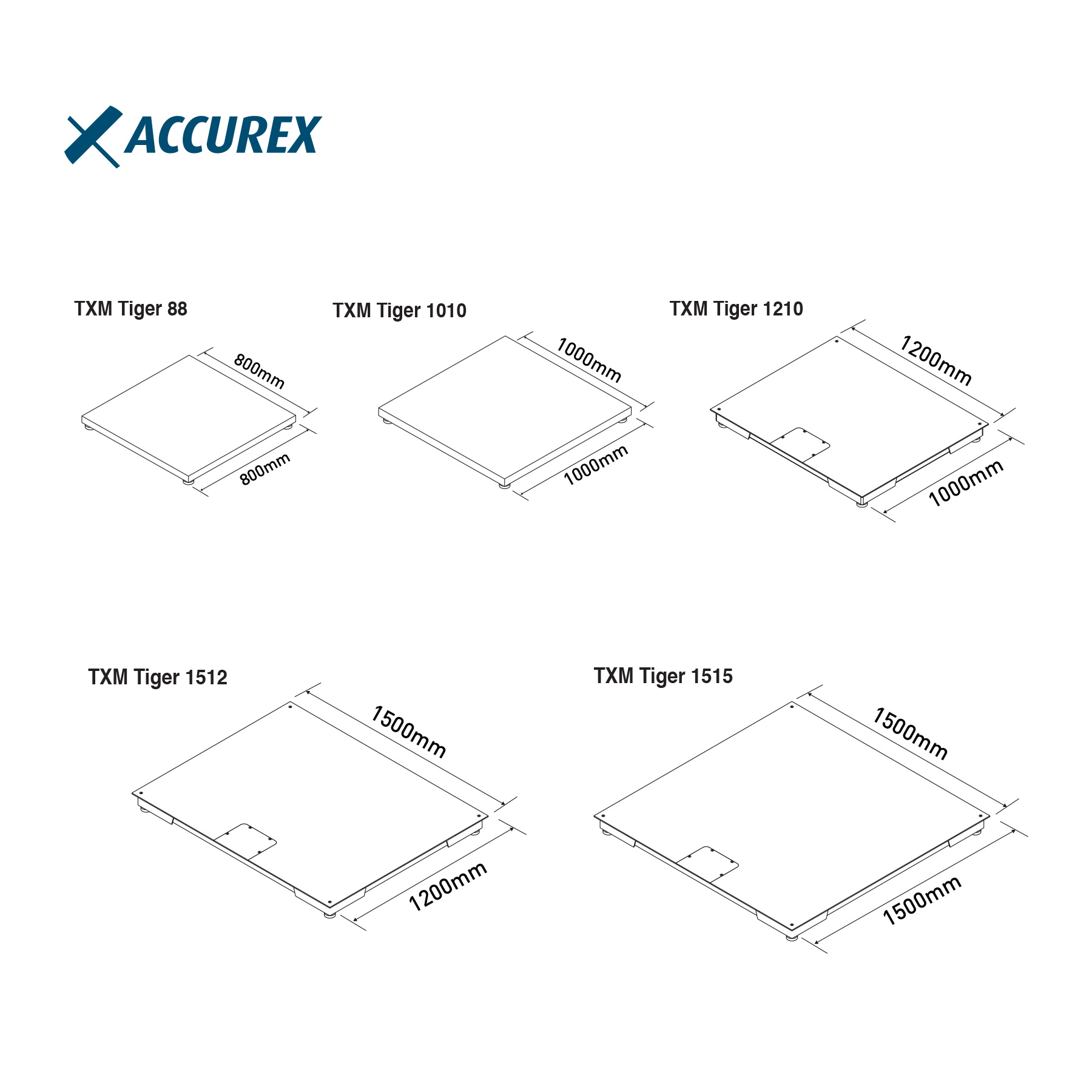 accurex_txm_tiger_sizes