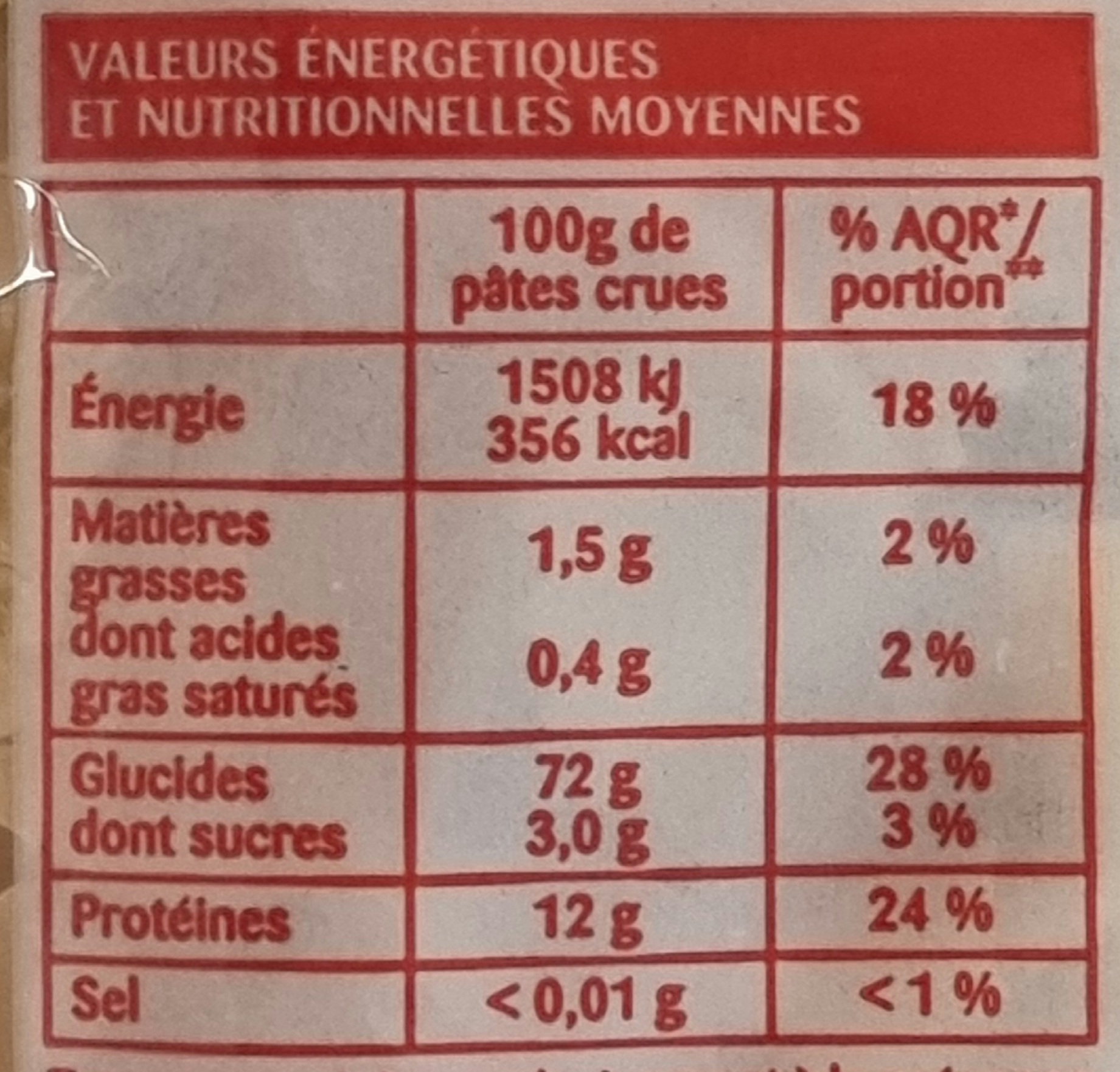Vn Pates Farfalle Rochambeau 500g