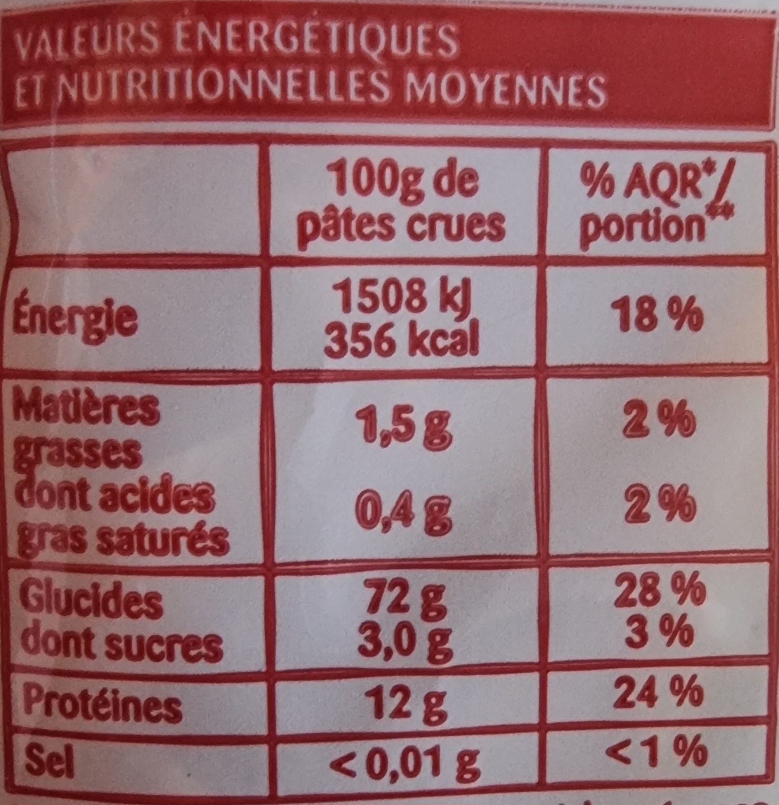Vn Pates penne rigate Rochambeau 500g
