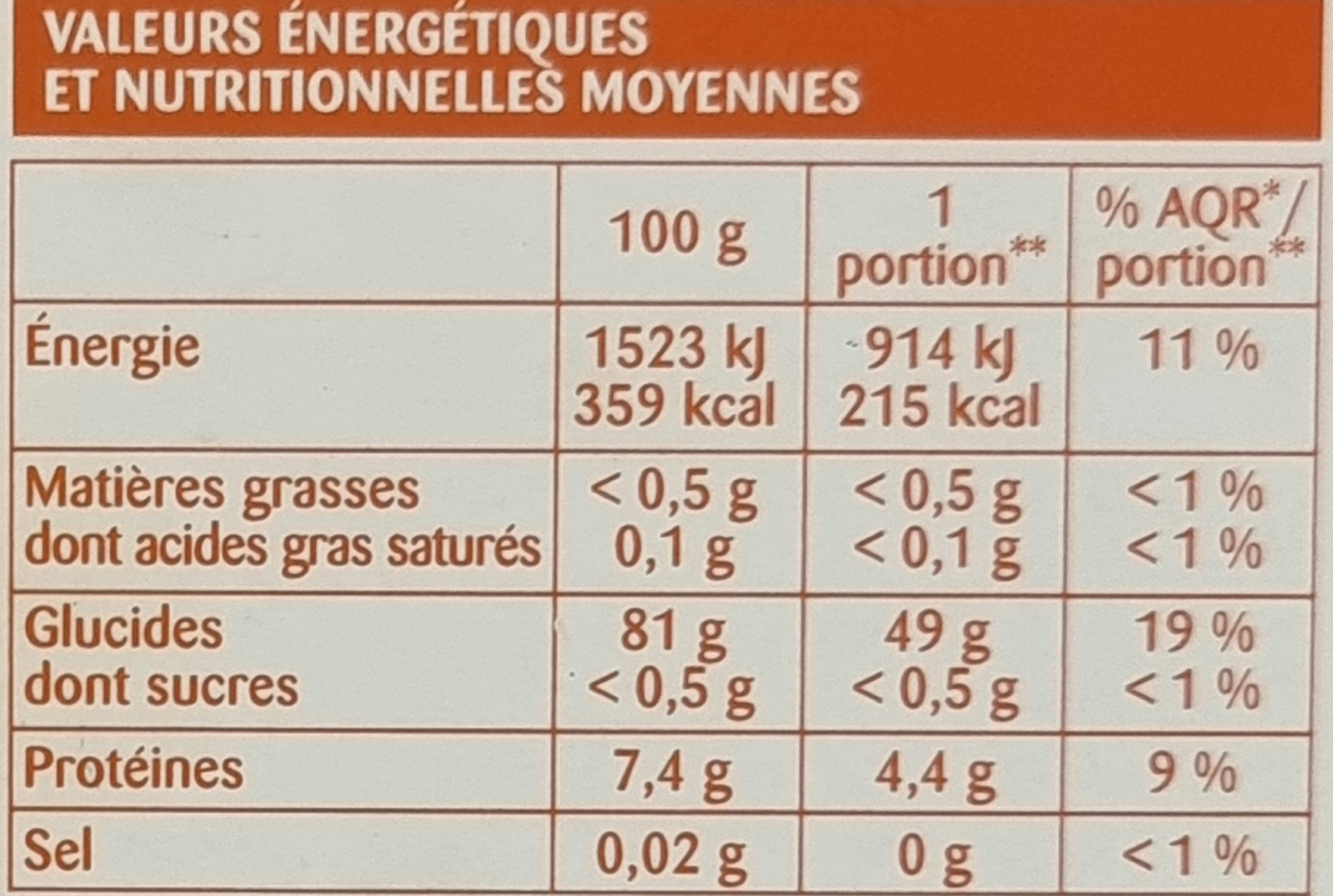 Vn Riz long étuvé Rochambeau 500g