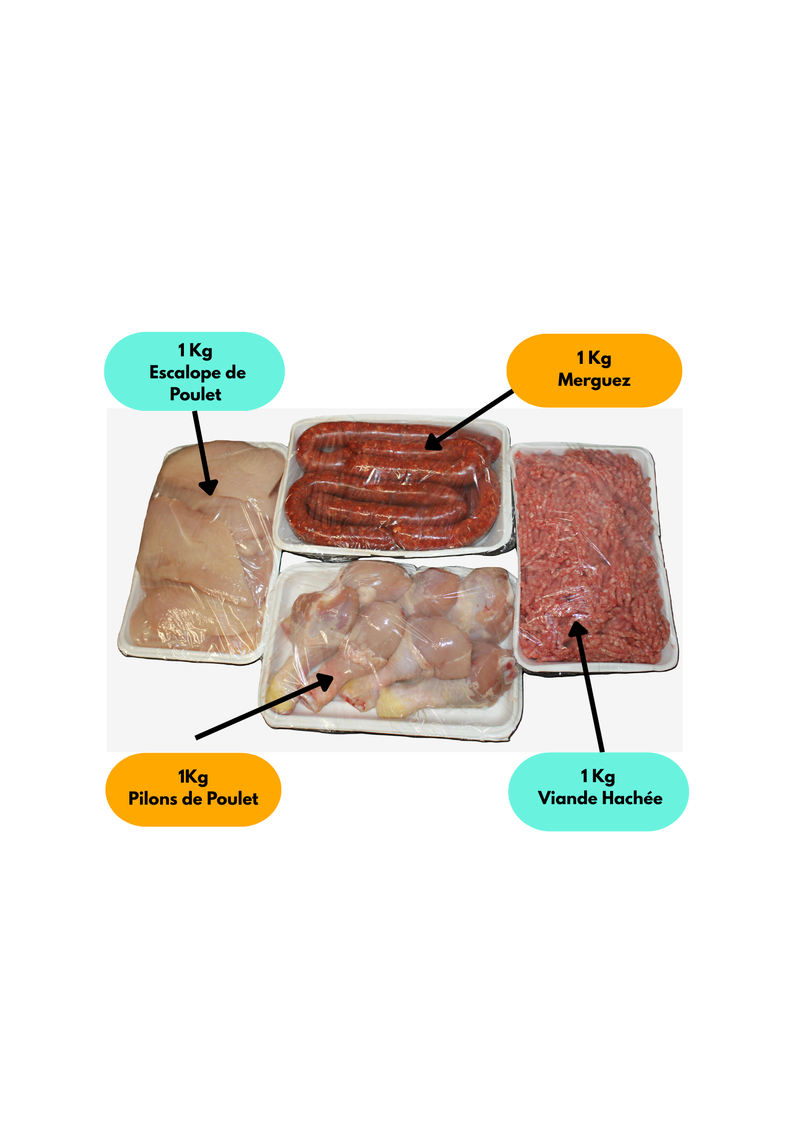 Colis web 4Kg avec nomunclature