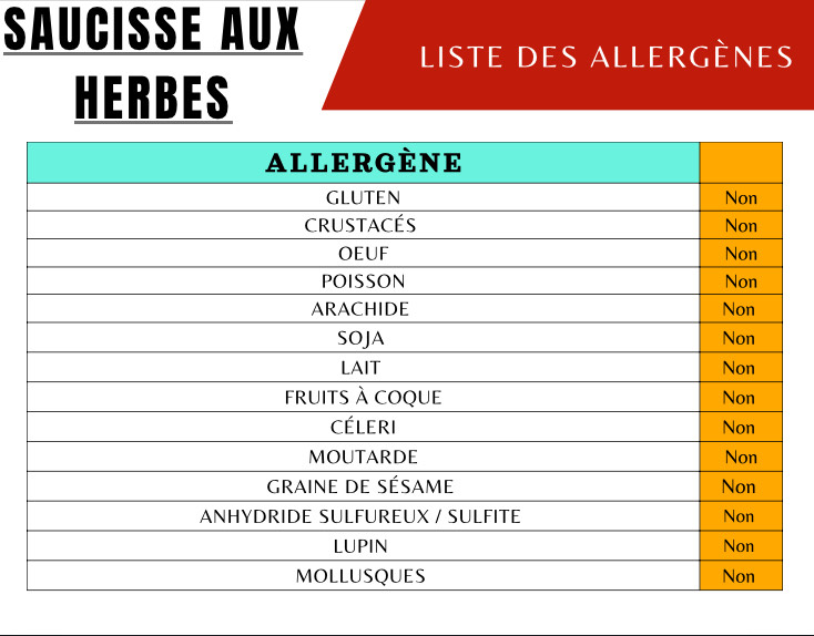 Saucisse au herbes_allergene