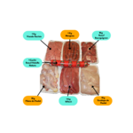Colis web 6kg nomunclature