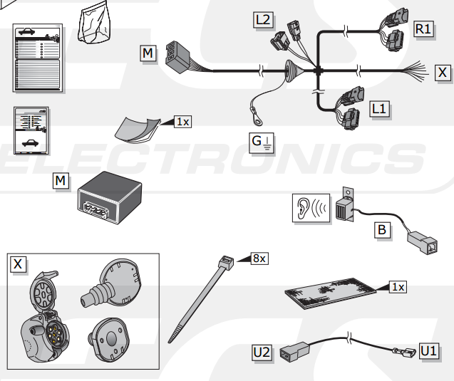 SET0575 Faisceau spécifique Megane 3 (3 portes) de 01/09 à 12/11