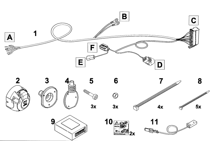 SET1127 Faisceau spécifique Expert 3