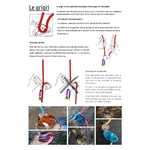 technique-gri-gri-PHARE-ESCALADE-1-zoom