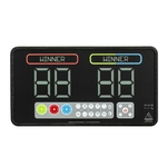 Scorebord-940x653-zoom