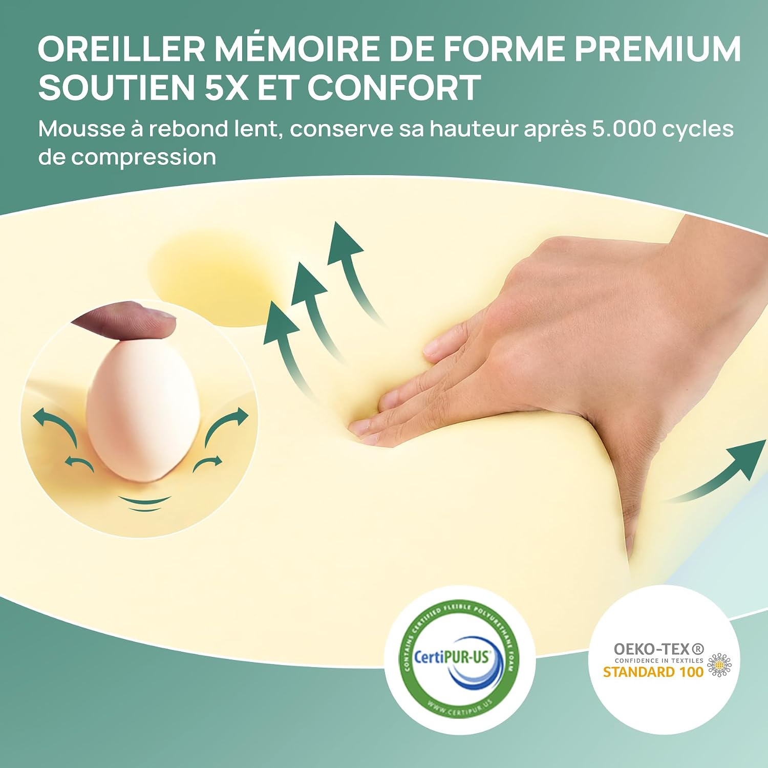 MULISOFT Oreiller Ergonomique Cervical Oreiller Papillon à Mémoire de Forme P-105 Oreiller Gris 5