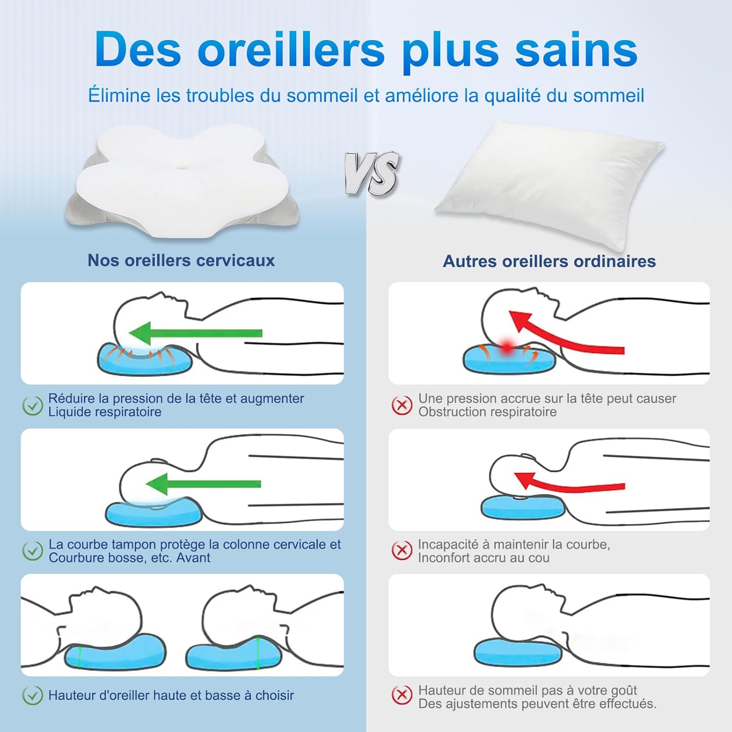 HotHands-Oreiller-Cervical-Haute-Qualité-Pour-Toutes-Positions-De-Sommeil