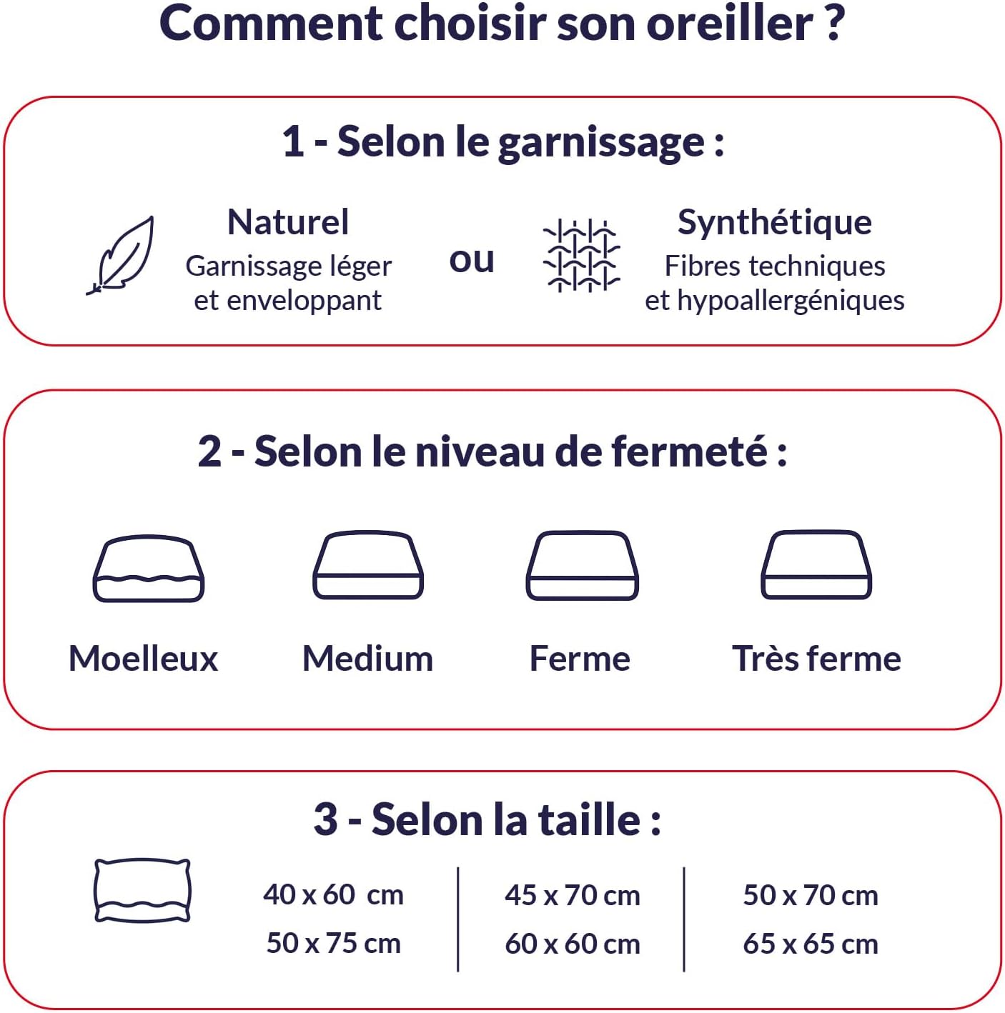DODO - Oreiller Cerviconfort 32 x 52 cm - Soutien Ferme - Ergonomique 3