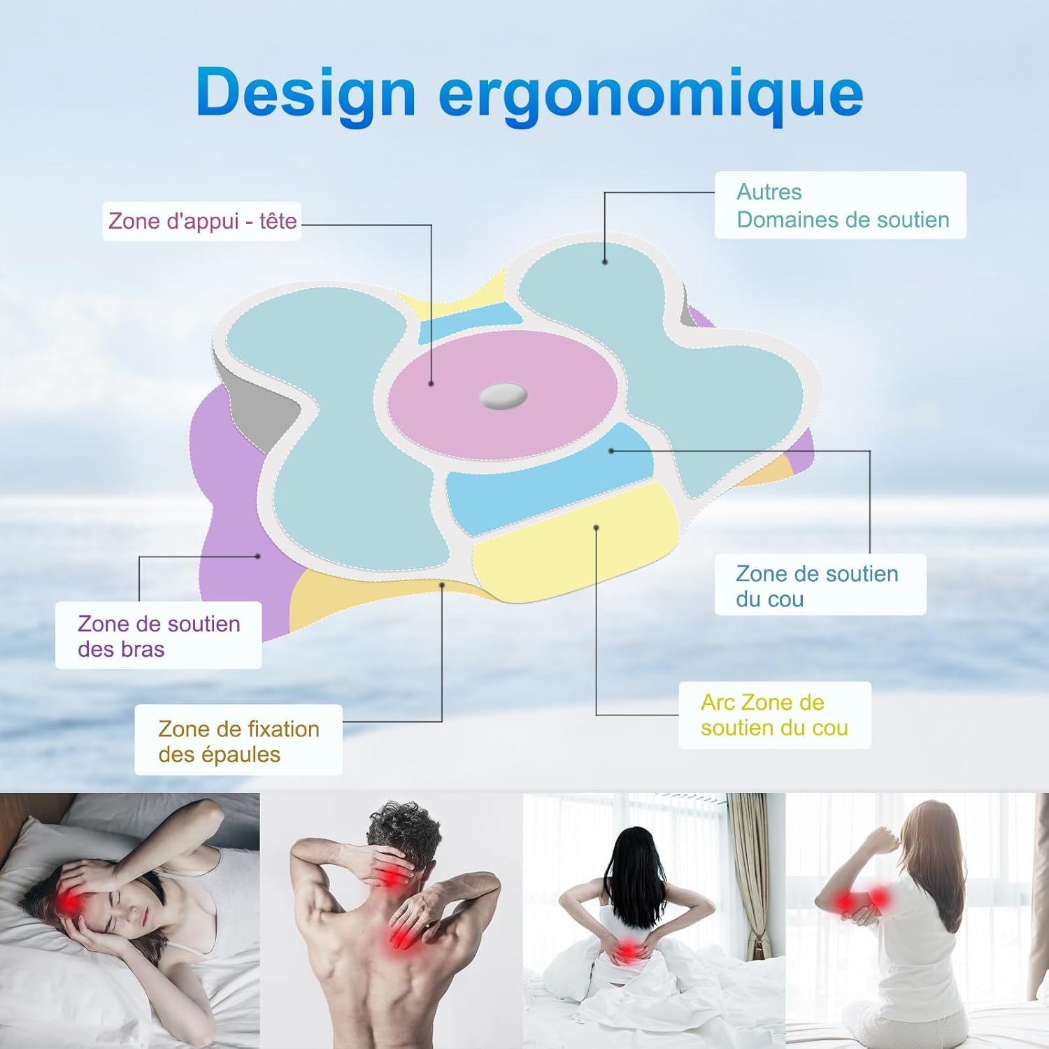 HotHands-Oreiller-Ergonomique-Pour-Soulagement-Des-Douleurs-Cervicales