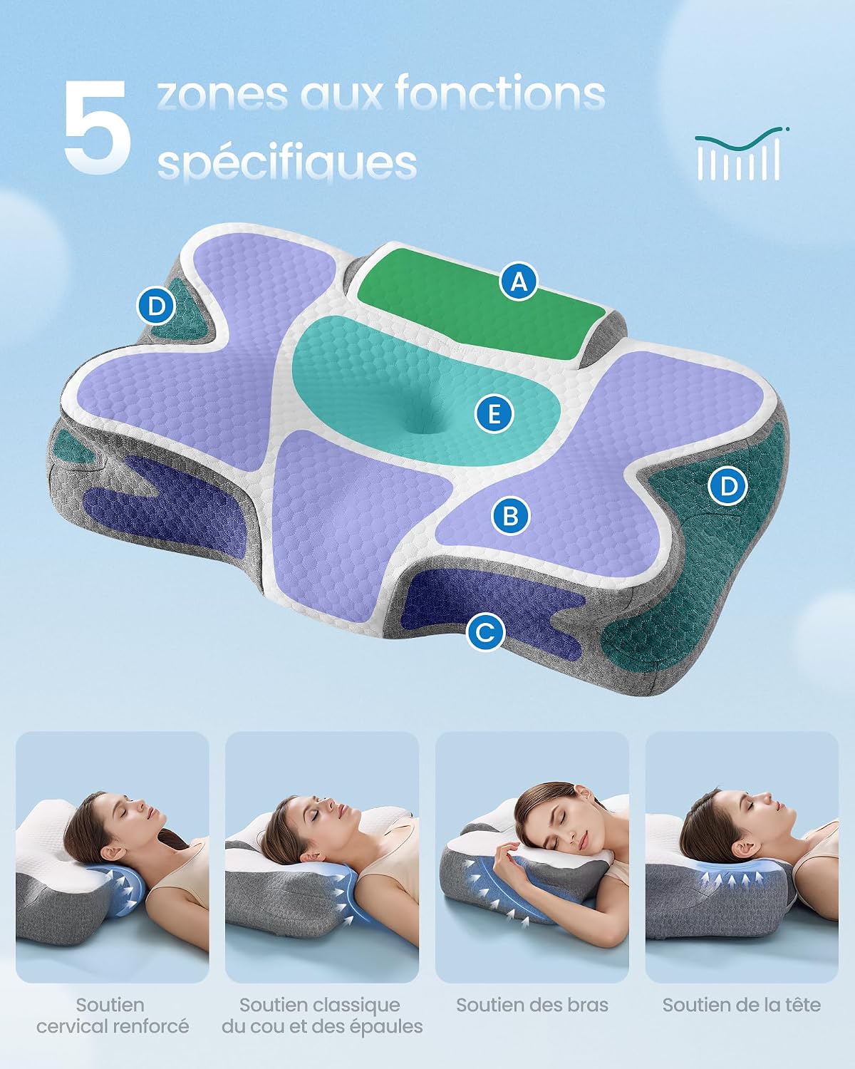 SONGMICS Oreiller Ergonomique, Hauteur Ajustable, Toucher Frais Blanc Nuage + Gris Tourterelle 4