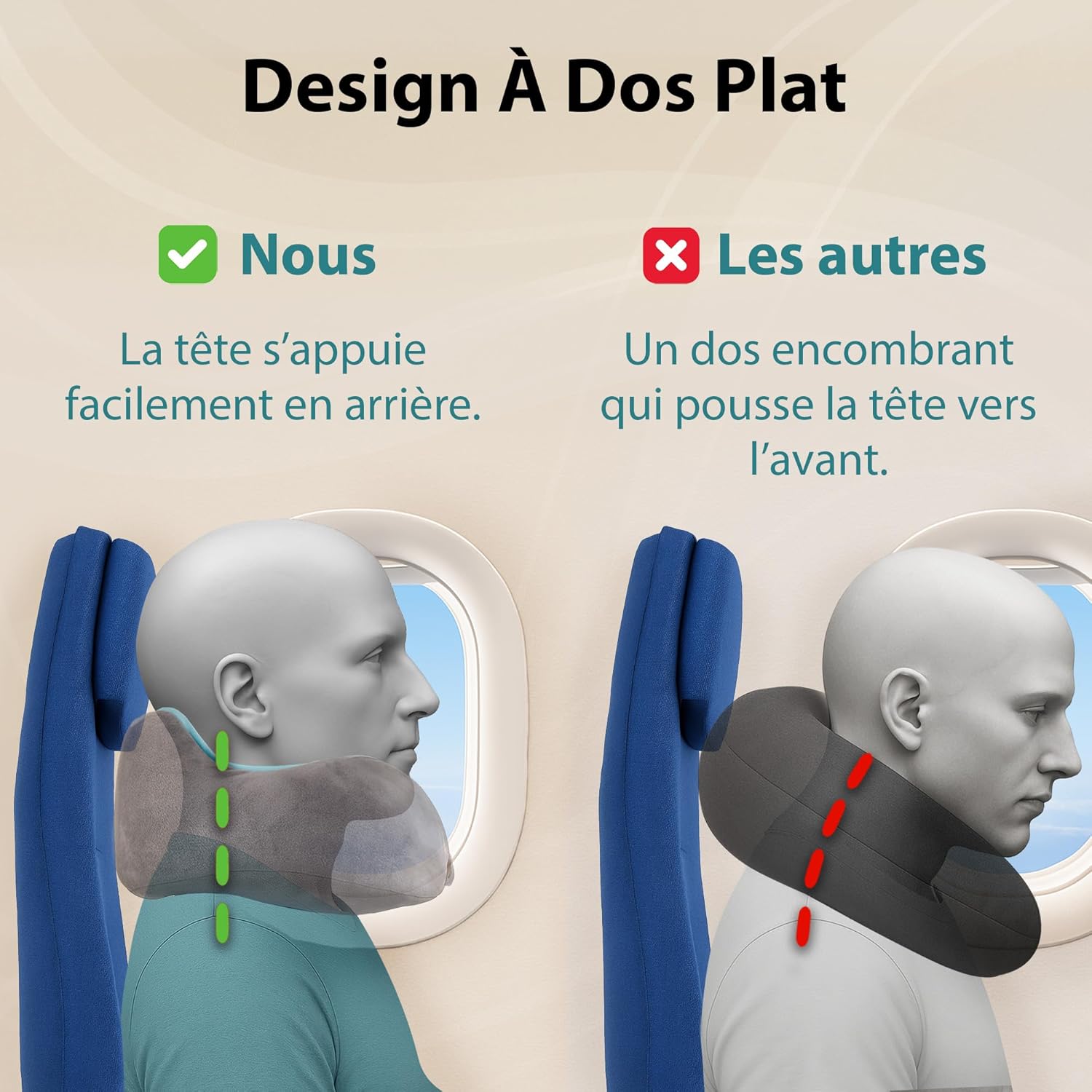 FLOWZOOM Comfy Coussin de Voyage en Mousse à Mémoire de Forme pour Avion et Voiture – Oreiller pour Avion Réglable, Soutien 5