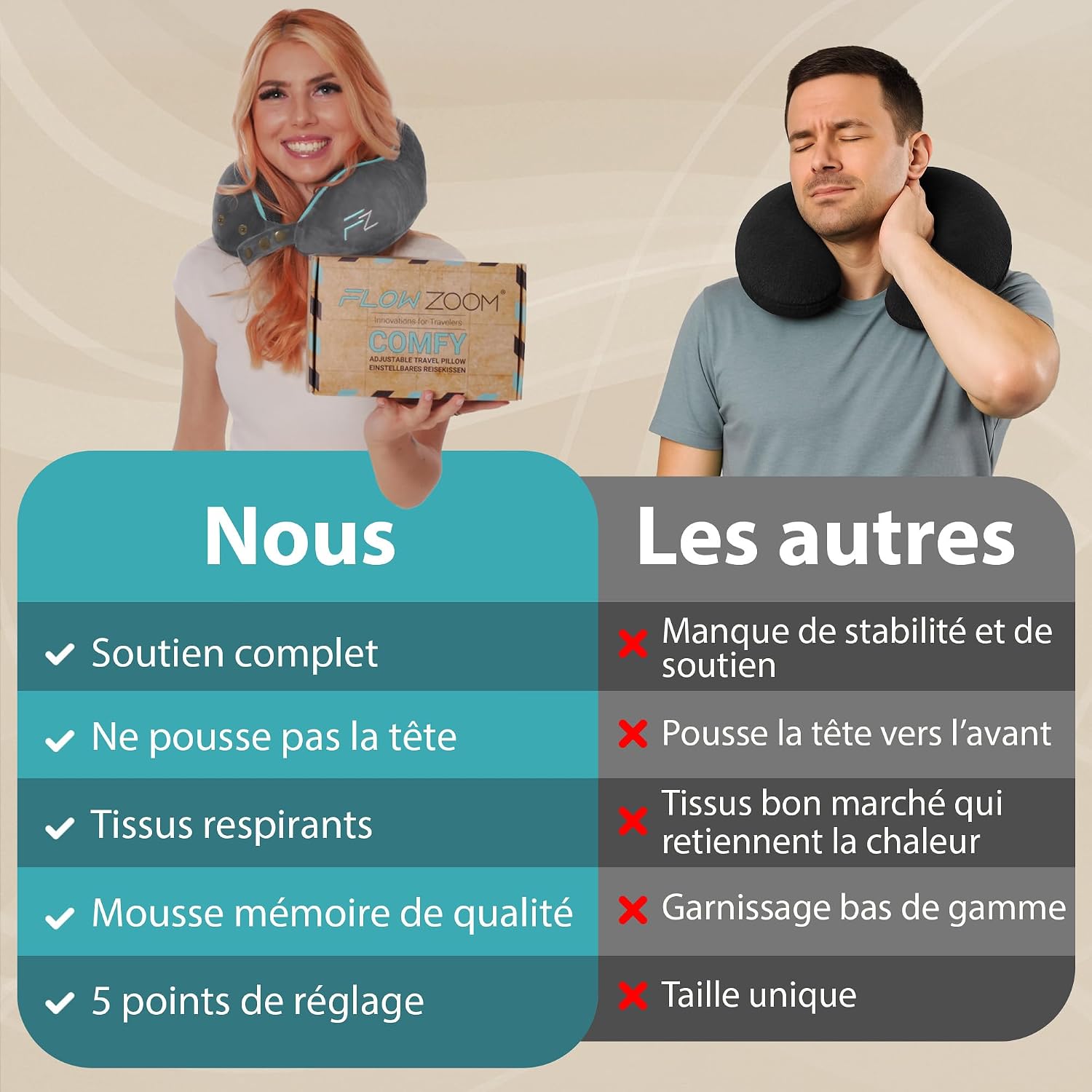 FLOWZOOM Comfy Coussin de Voyage en Mousse à Mémoire de Forme pour Avion et Voiture – Oreiller pour Avion Réglable, Soutien 9