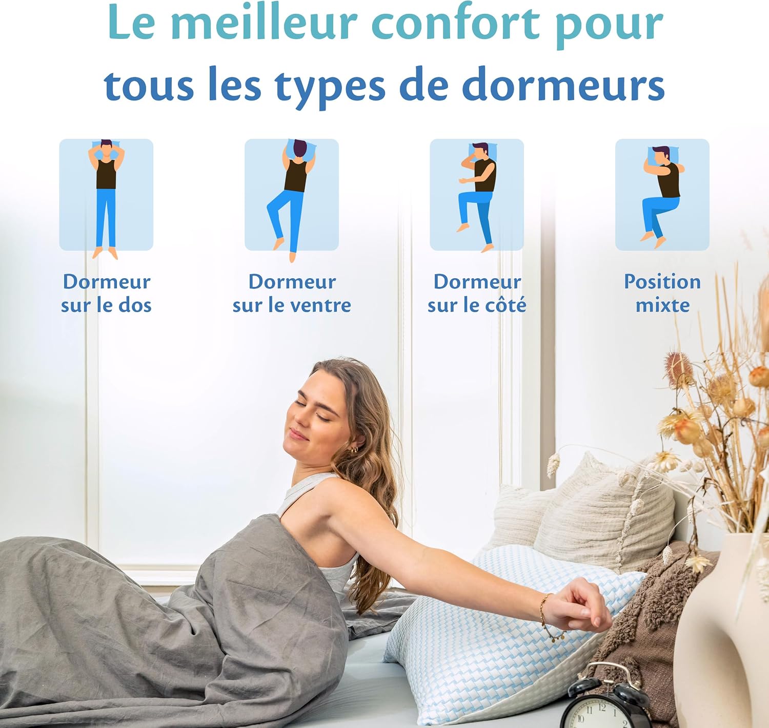 Ella Oreiller Memoire Forme 40x60 cm - Oreiller Ergonomique Cervical – Coussin à Mémoire de Forme pour Les douleurs cervica 5