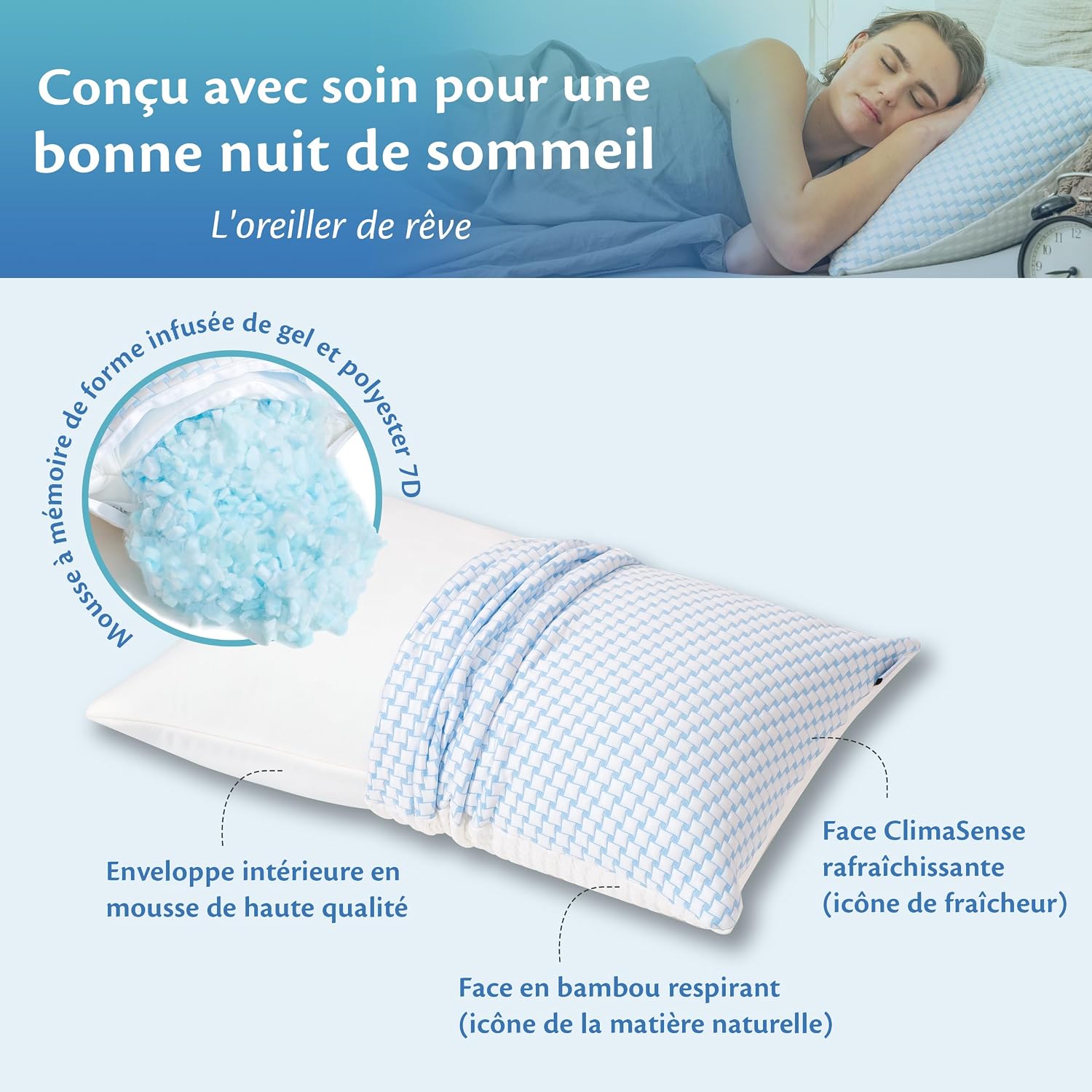 Ella Oreiller Memoire Forme 40x60 cm - Oreiller Ergonomique Cervical – Coussin à Mémoire de Forme pour Les douleurs cervica 6