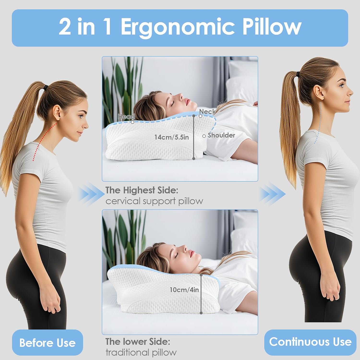 Dreamhigh® Oreiller Memoire Forme 2 en 1, Soulagement Efficace des Douleurs, Oreiller Ergonomique pour Côté, Dos &amp; Ventre, 5