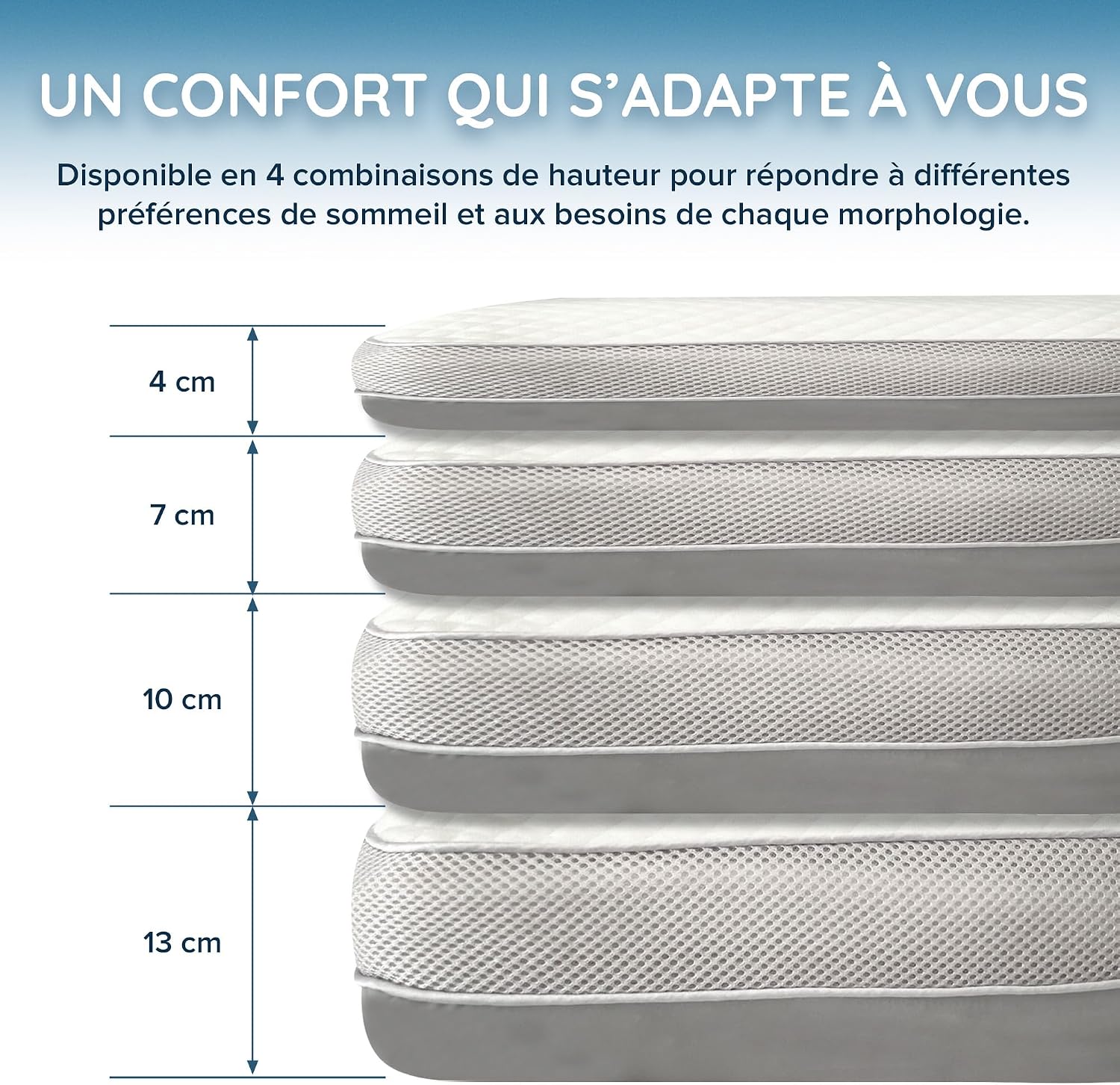 Oreiller Cervical Ergonomique en Mousse à mémoire de Forme, Hauteur réglable, Double Face, en Bambou et Effet fraîcheur, po 3