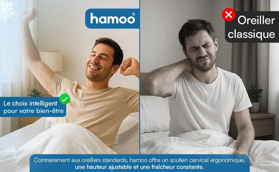 Oreiller Cervical Ergonomique en Mousse à mémoire de Forme, Hauteur réglable, Double Face, en Bambou et Effet fraîcheur, po 6