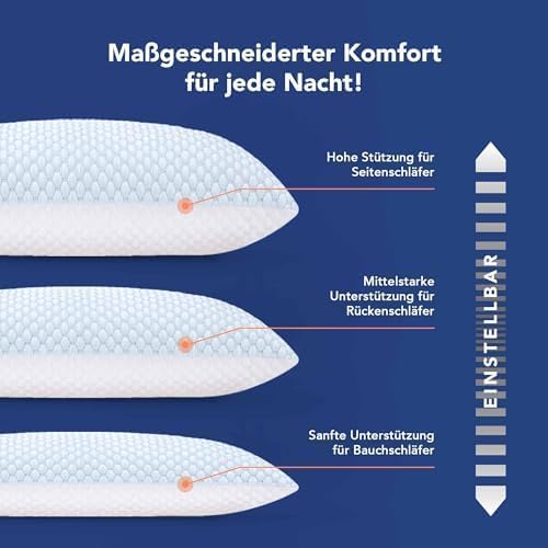 MKS Oreiller Memoire Forme 60x60 – Oreiller Nuage Ergonomique pour la Détente – Coussin Mémoire de Forme Rafraîchissant et 4
