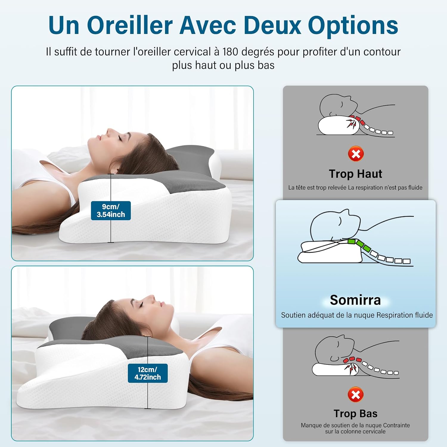 Oreiller Ergonomique Cervical, 2 en 1 Oreiller Memoire Forme Coussin Ergonomique pour la Nuque, pour Dormir sur Le côté, Le 4