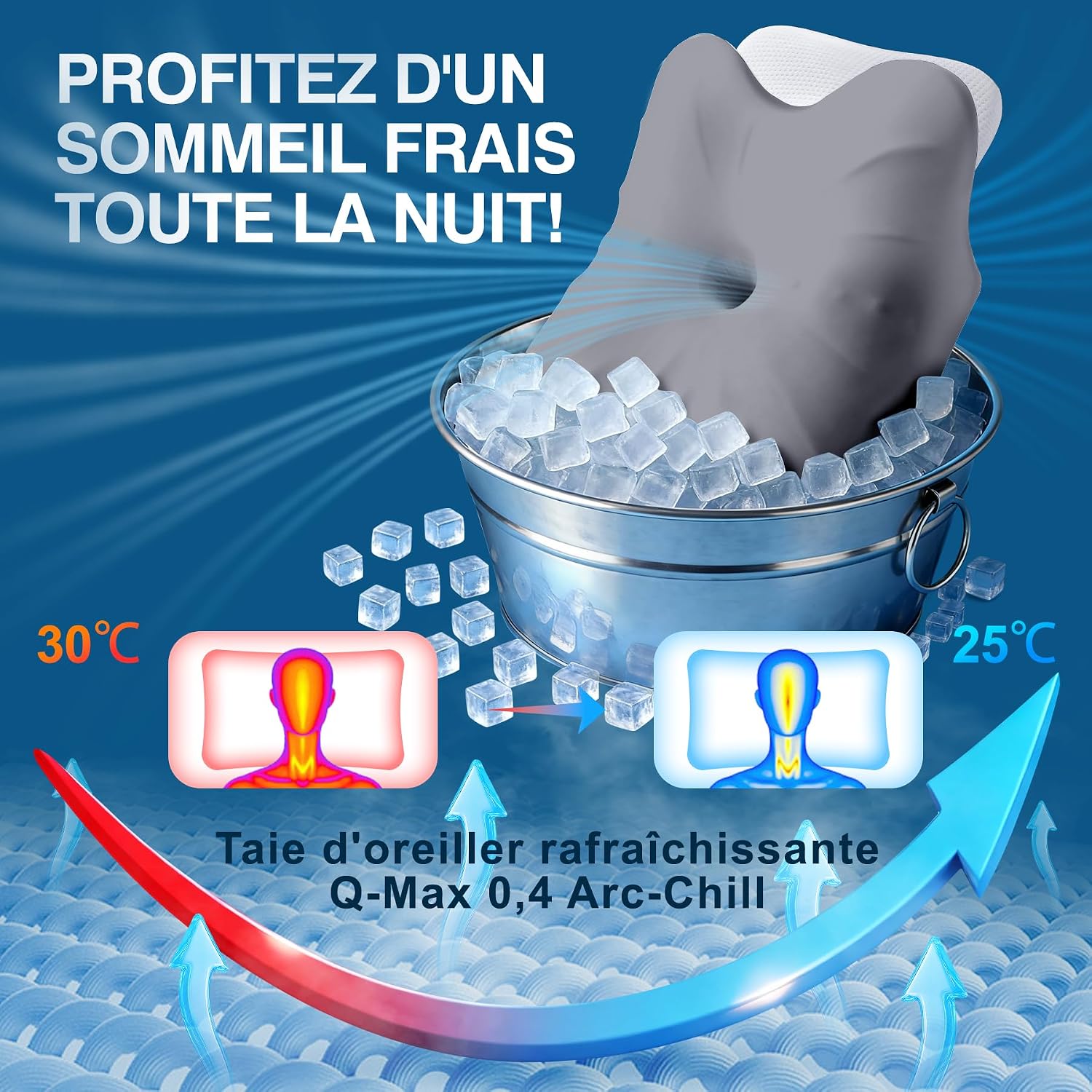 Oreiller Ergonomique,Oreiller Memoire Forme pour Coussin Cervicales Grau 4