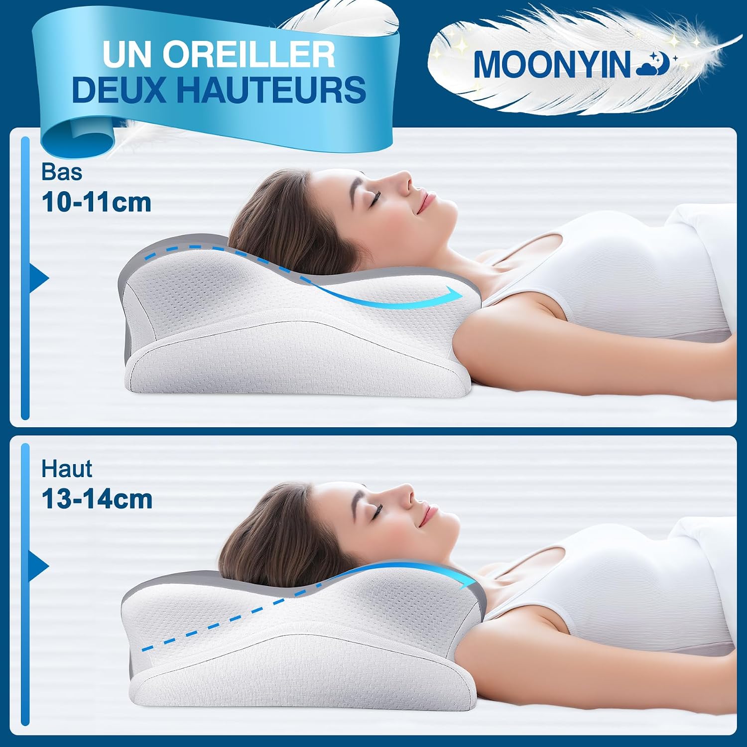 Oreiller Ergonomique,Oreiller Memoire Forme pour Coussin Cervicales Grau 6