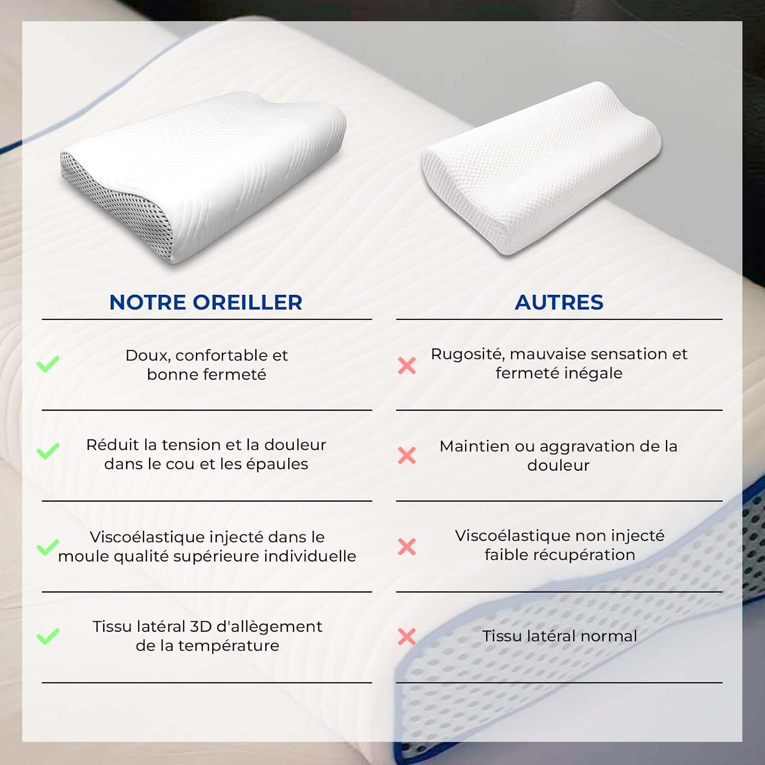 VALENTIA-MEDICAL-Oreiller-Oeko-Tex-Haute-Qualité