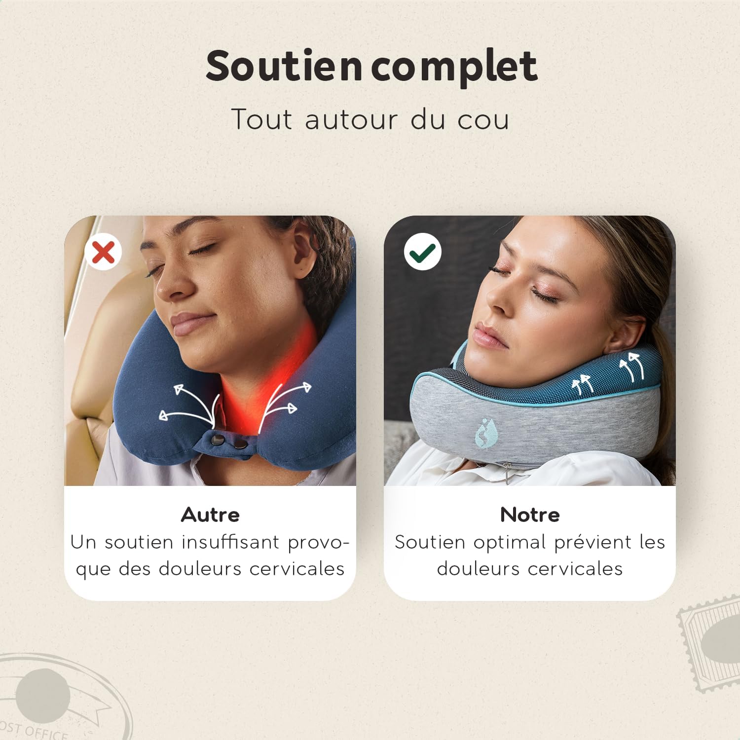 Coussin de Voyage – Oreiller de Voyage Ergonomique en Mousse Mémoire – Coussin Avion Compact et Confortable – Oreiller pour 5