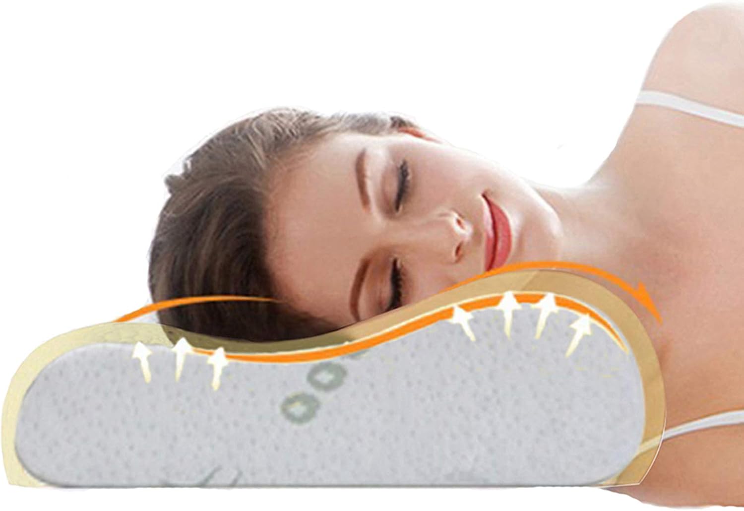 Ecosafeter-2025-Oreiller-Ergonomique-Cervical-Soutien-Nuque