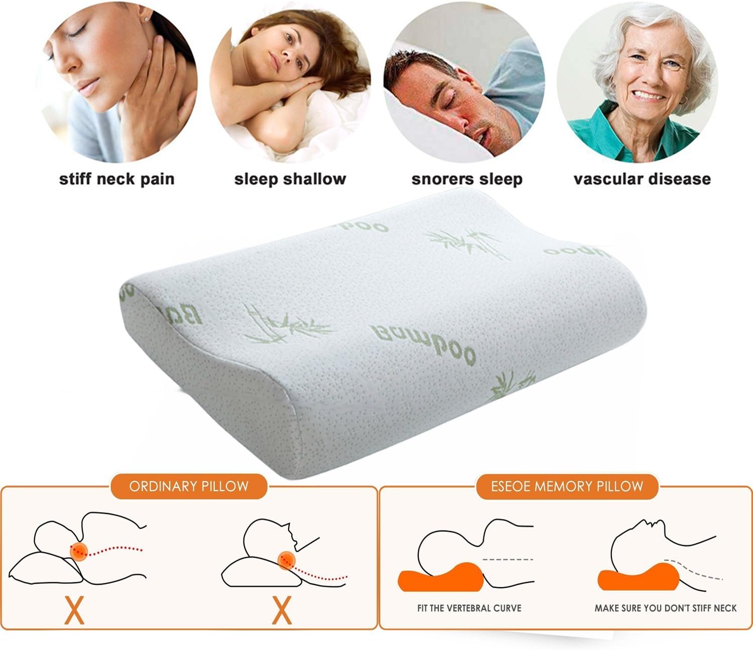 Ecosafeter-2025-Coussin-Orthopédique-Soulagement-Douleurs