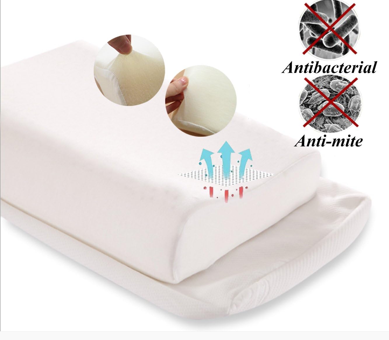 Ecosafeter-2025-Oreiller-Cervical-Hypoallergénique-Lavable