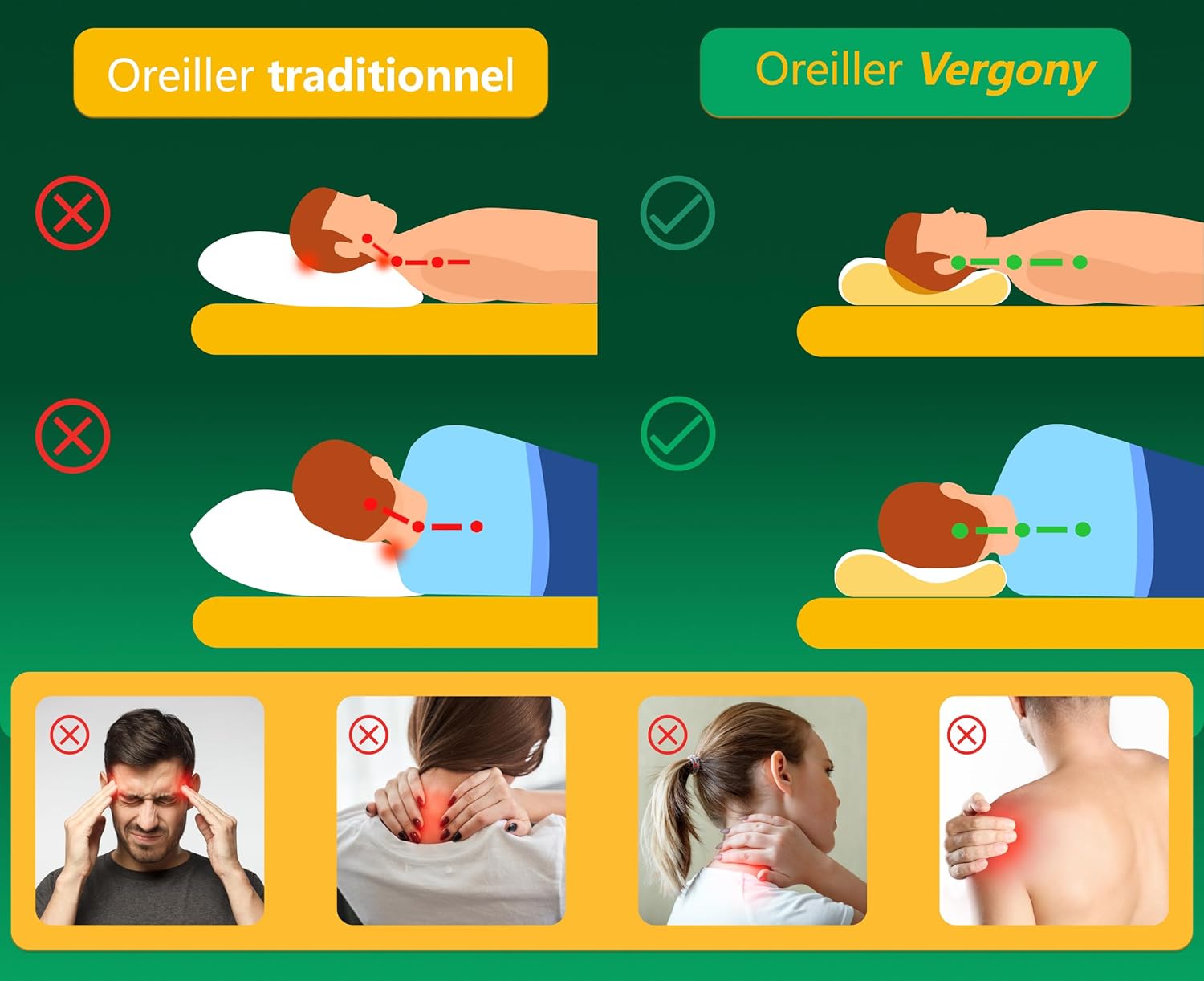 Vergony-Oreiller-Ergonomique-Soutien-Nuque-Optimal