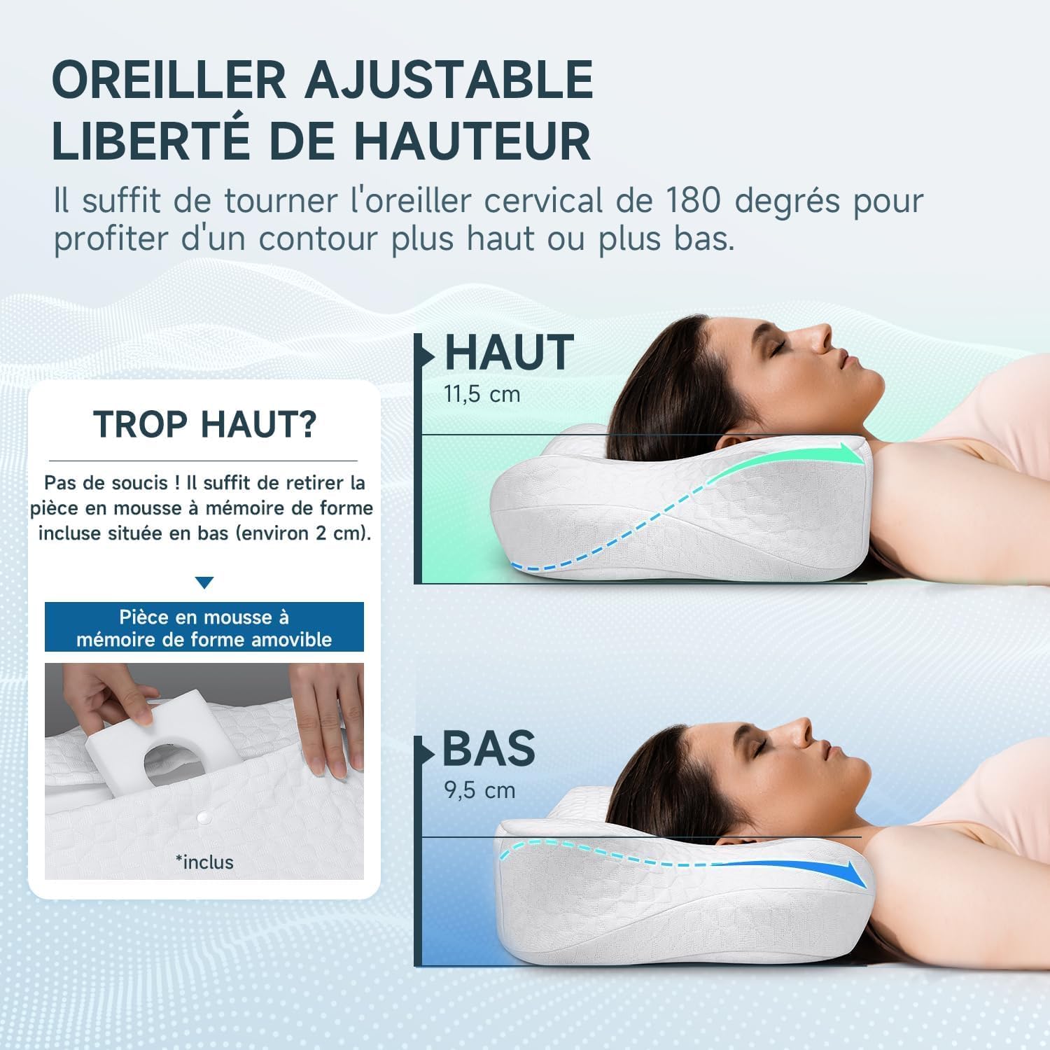 Zibroges-Oreiller-Ergonomique-Alignement-Tête-Epaules