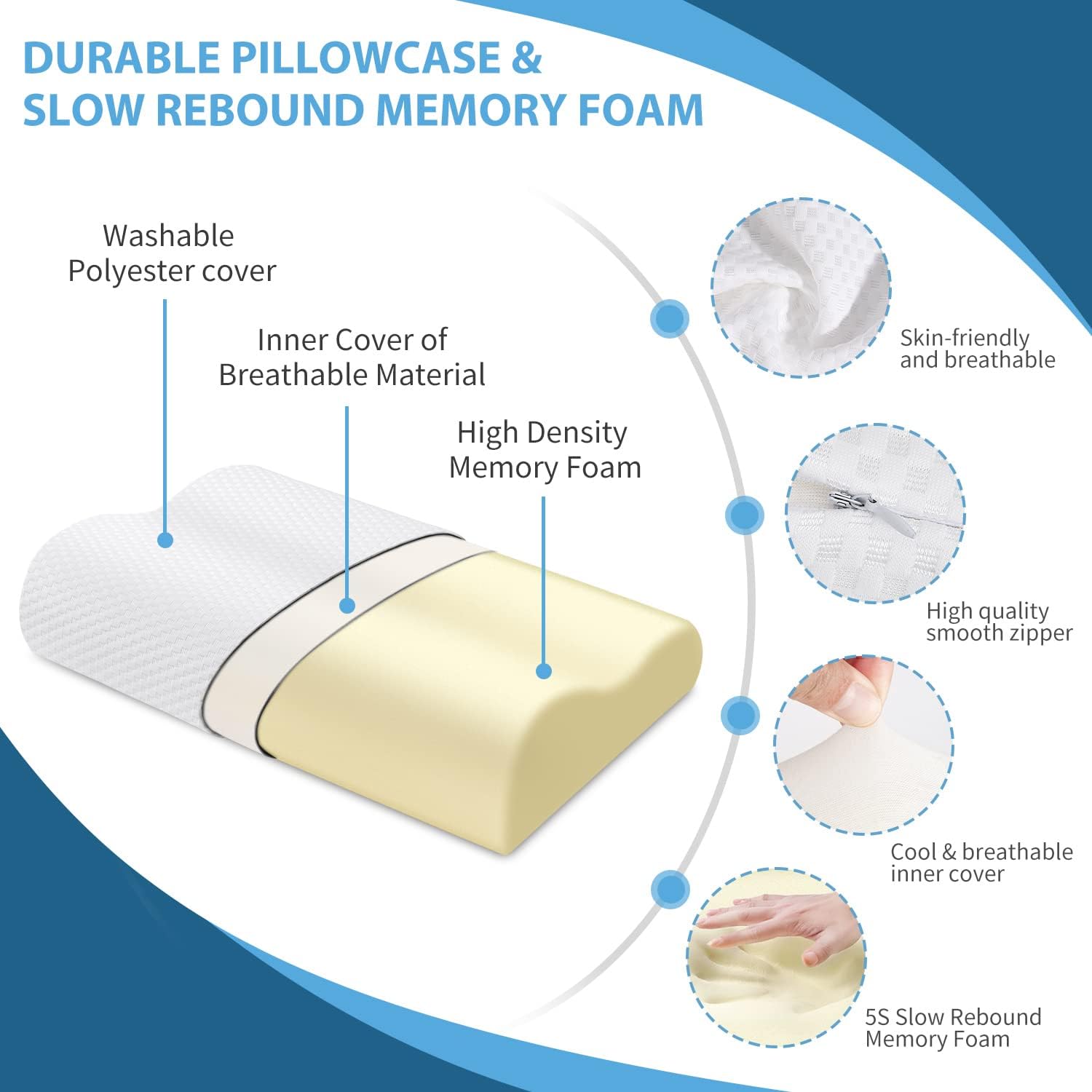 Coussin-Orthopédique-Ergonomique-Housse-Lavable