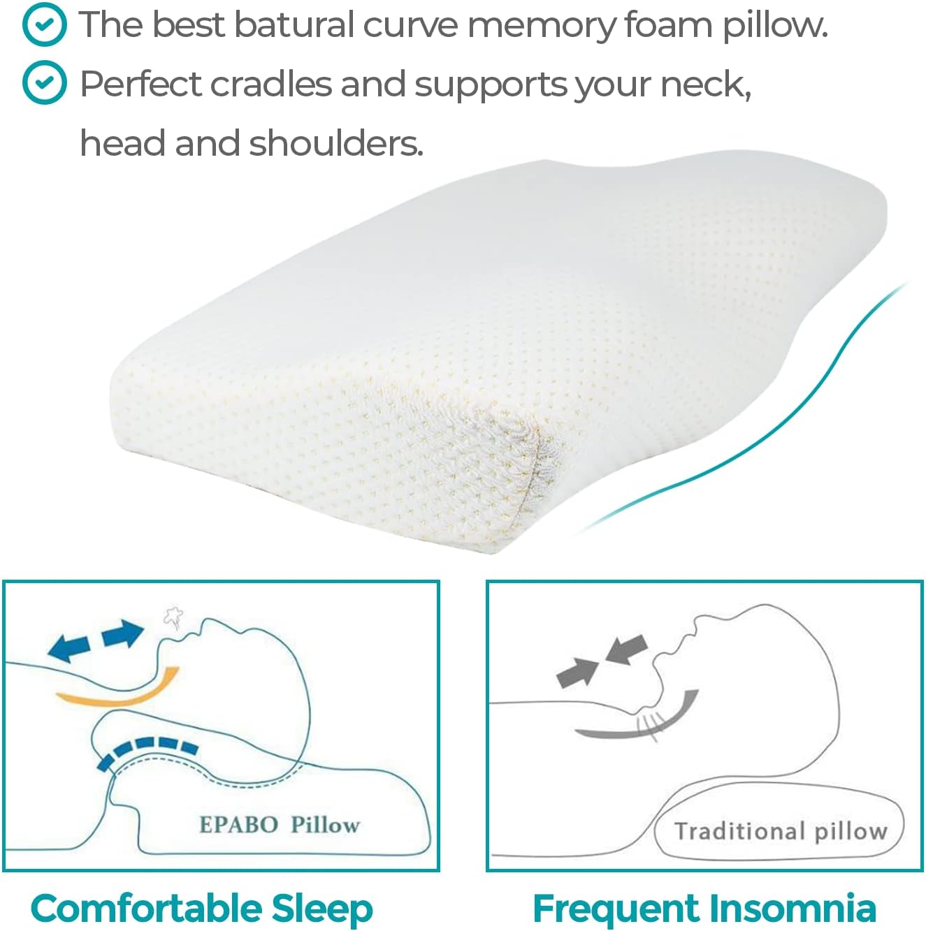 Oreiller-Memoire-De-Forme-Edihome-Soutien-Cervical