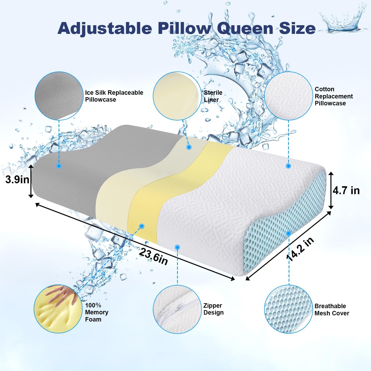 Oreiller-PKBD-Orthopedique-Profilé-Pour-Toutes-Positions-De-Sommeil