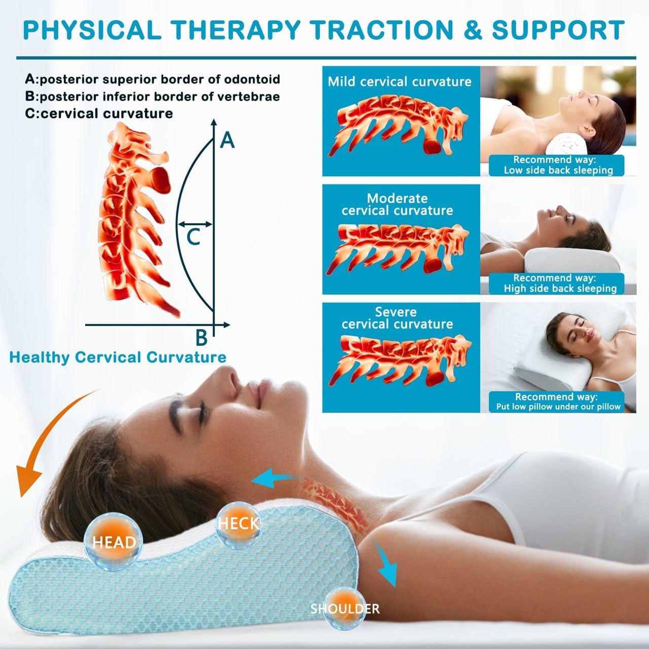 Enighs-Coussin-Orthopedique-Cervical