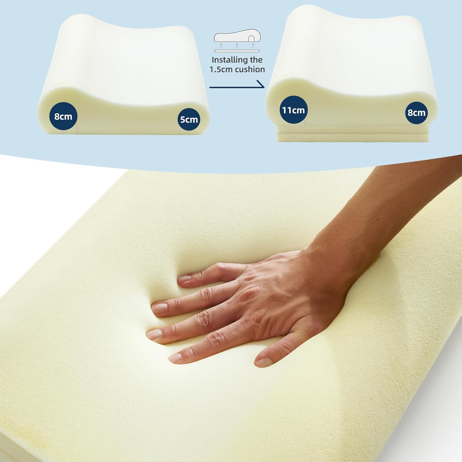 NOFFA-Coussin-Ergonomique-Taille-Ajustable