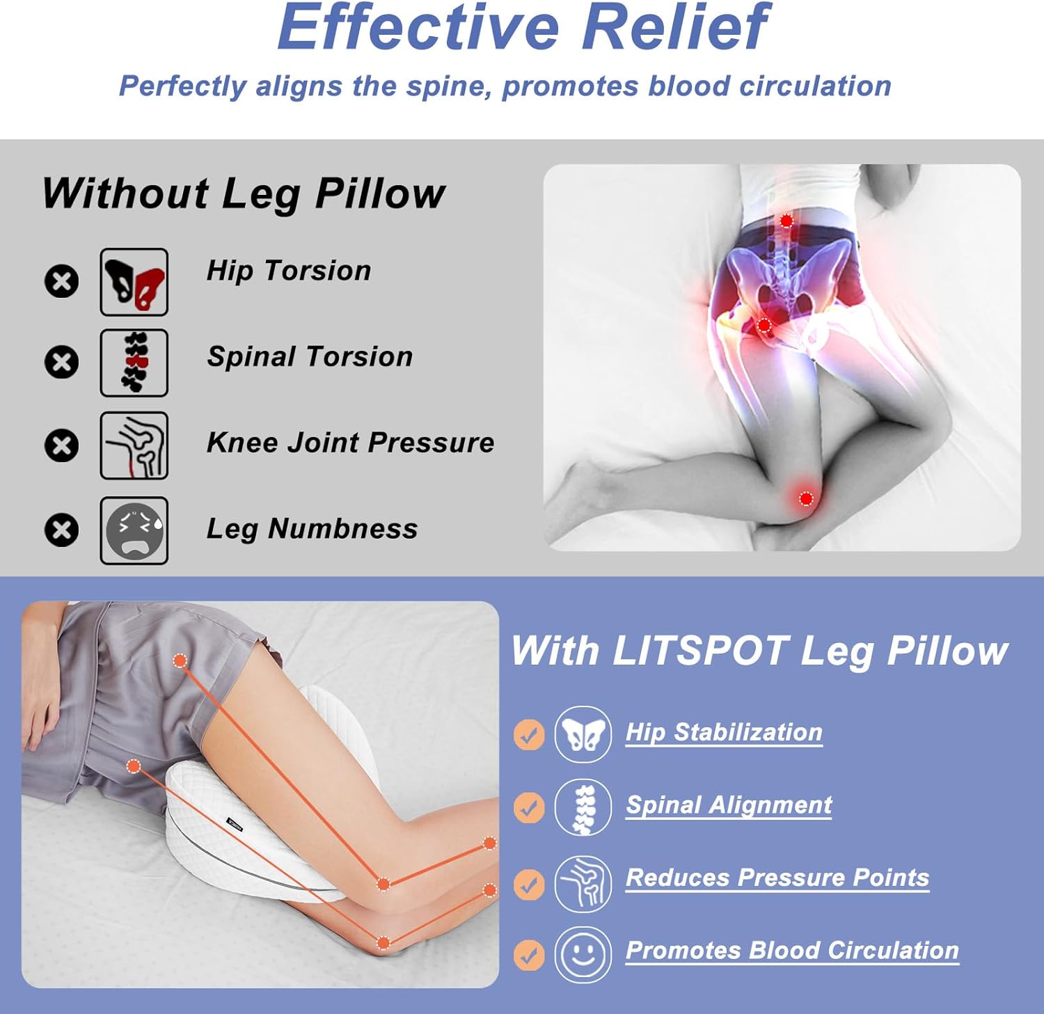 Oreiller-Ergonomique-Soulagement-Efficace
