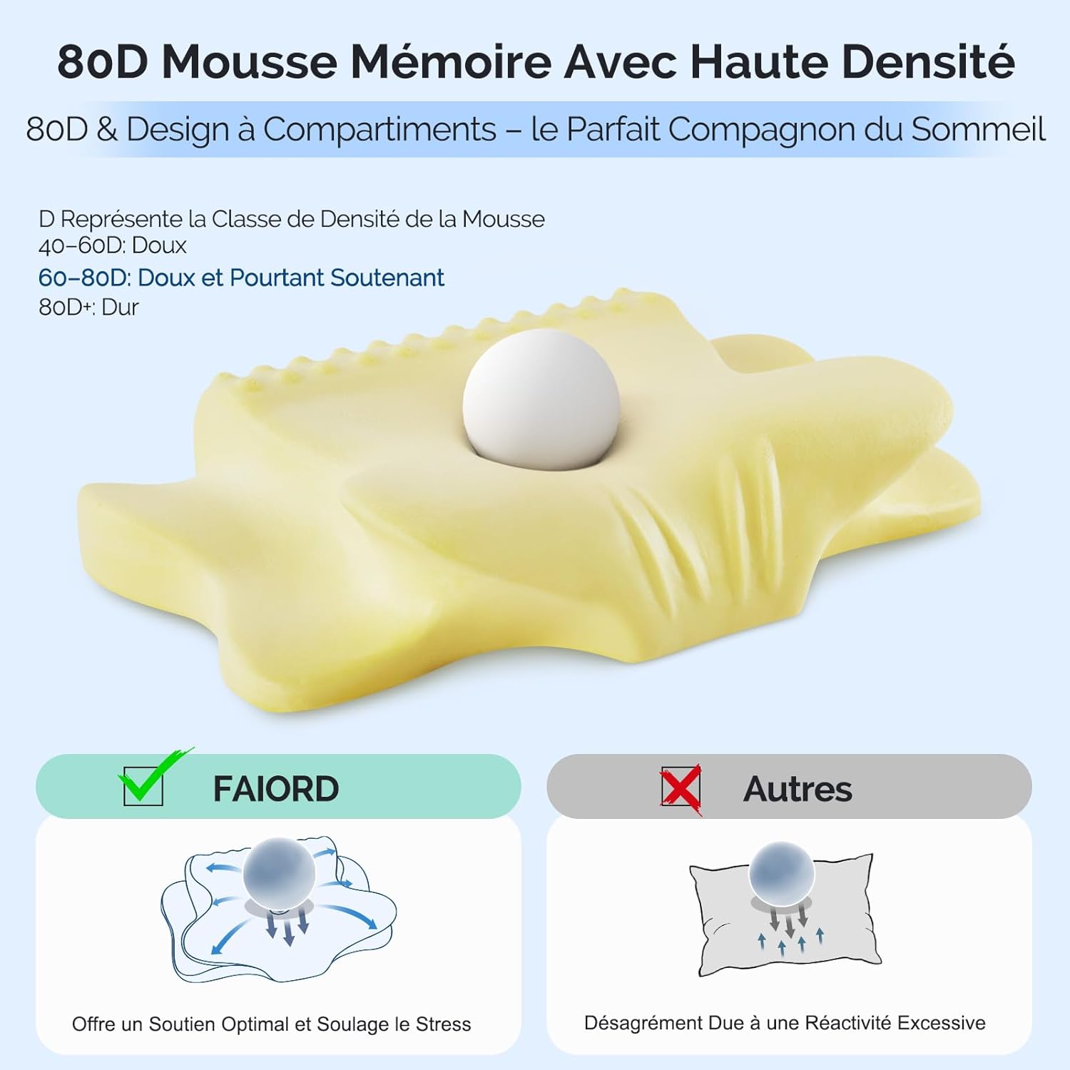 donama-oreiller-ergonomique-cervical-pour-sommeil-sur-le-cote-le-dos-et-le-ventre-premium-64x39x10-13-cm-gris-blanc