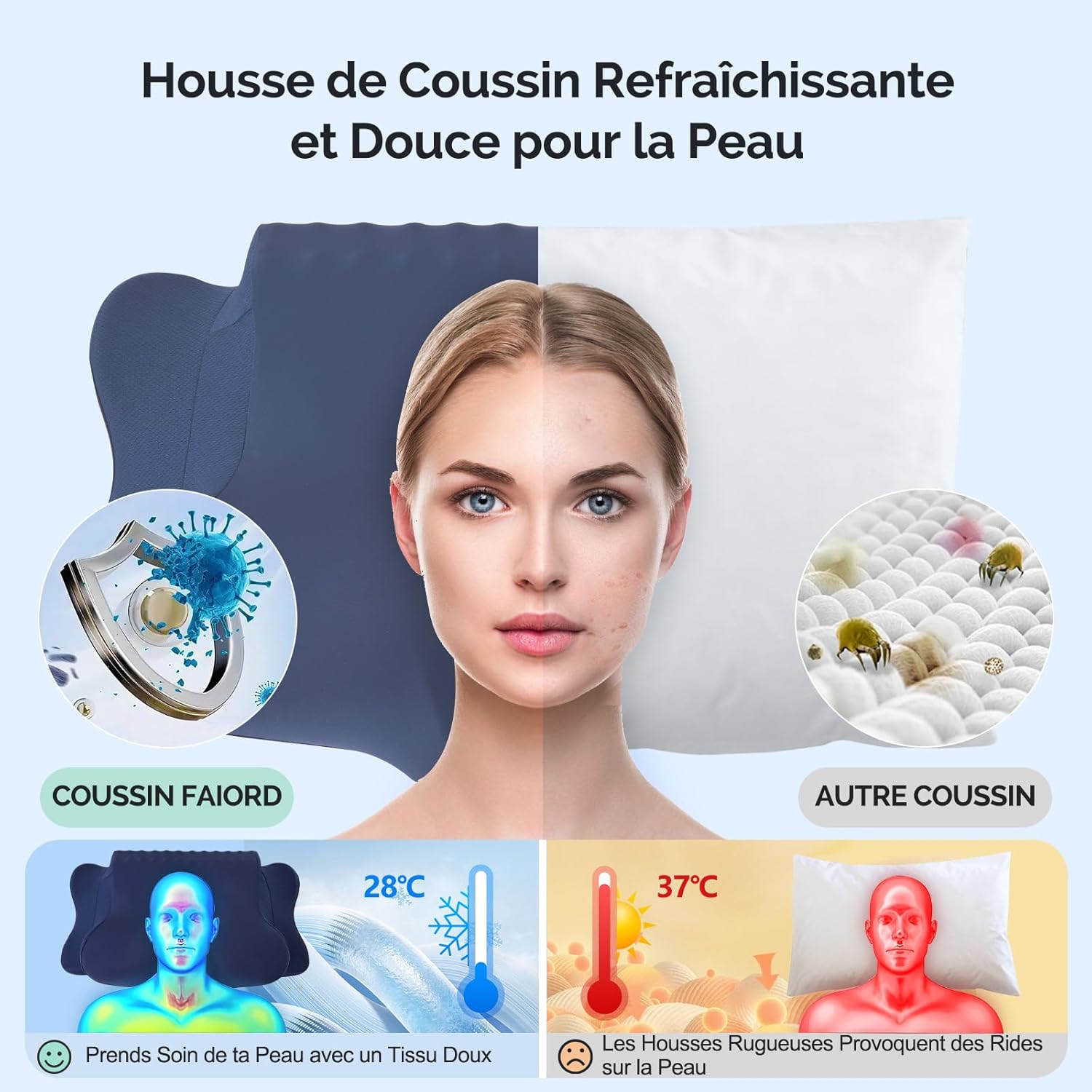 faiord-coussins-ergonomique-orthopedique-rafraichissant-avec-taie-d-oreiller-bleu-fonce