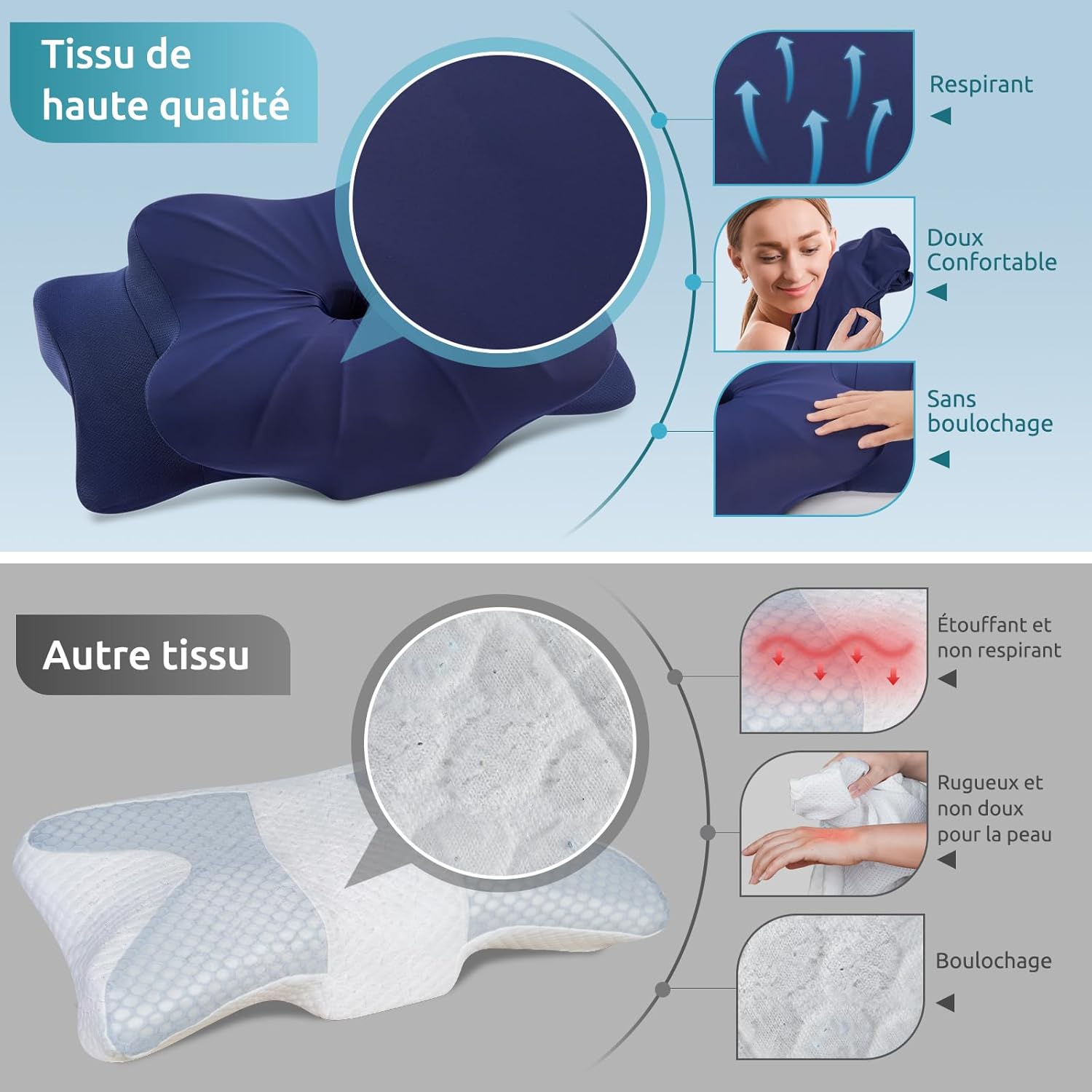 donama-oreiller-ergonomique-cervical-pour-les-dormeurs-sur-le-cote-le-dos-et-le-ventre-premium-63x38x14-cm-bleu-fonce
