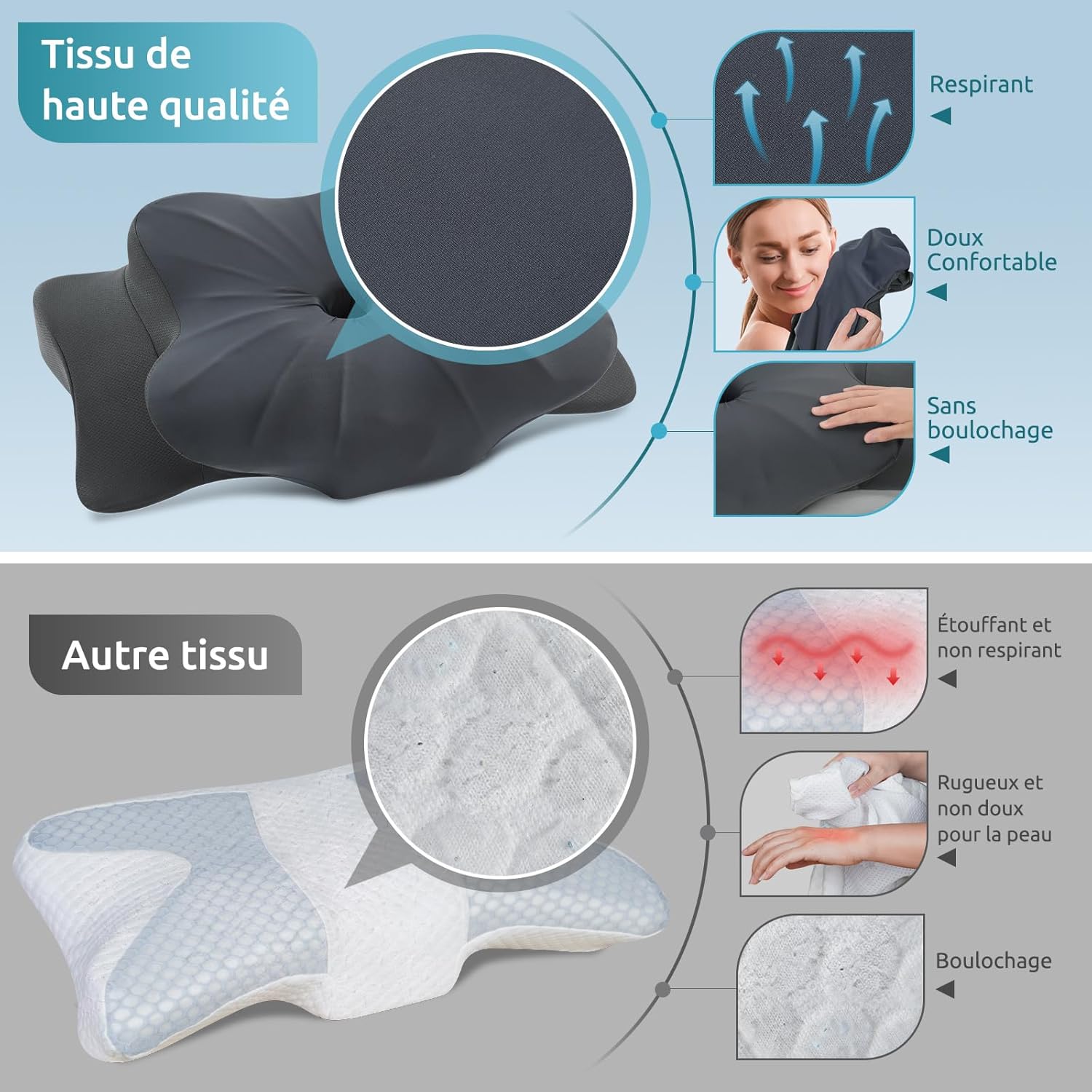 donama-oreiller-ergonomique-cervical-pour-sommeil-sur-le-cote-le-dos-et-le-ventre-oreiller-memoire-forme-pour-le-cou-avec-taie-d-oreiller-lavable-63x38x14-cm-gris-fonce