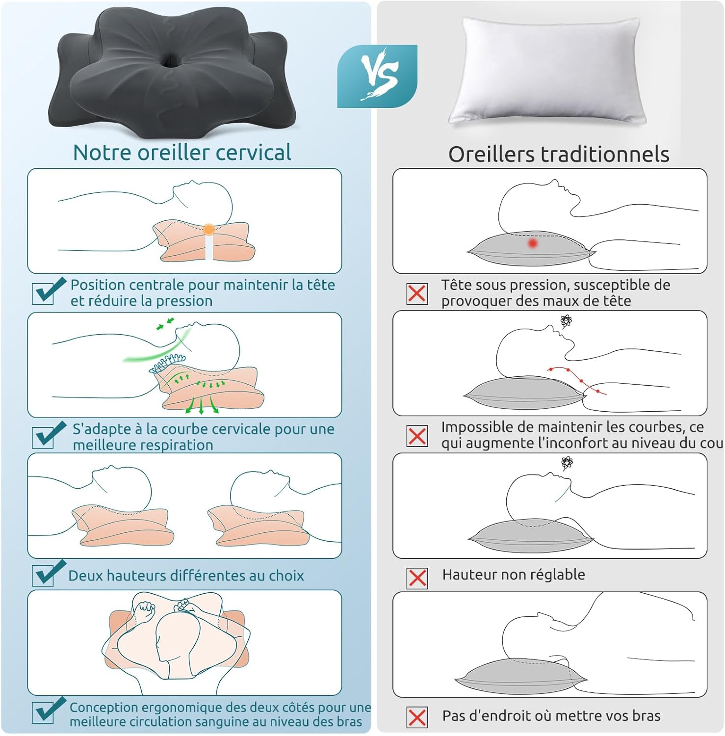 donama-oreiller-ergonomique-cervical-pour-sommeil-reparateur-memoire-forme-63x38x14-cm-gris-fonce