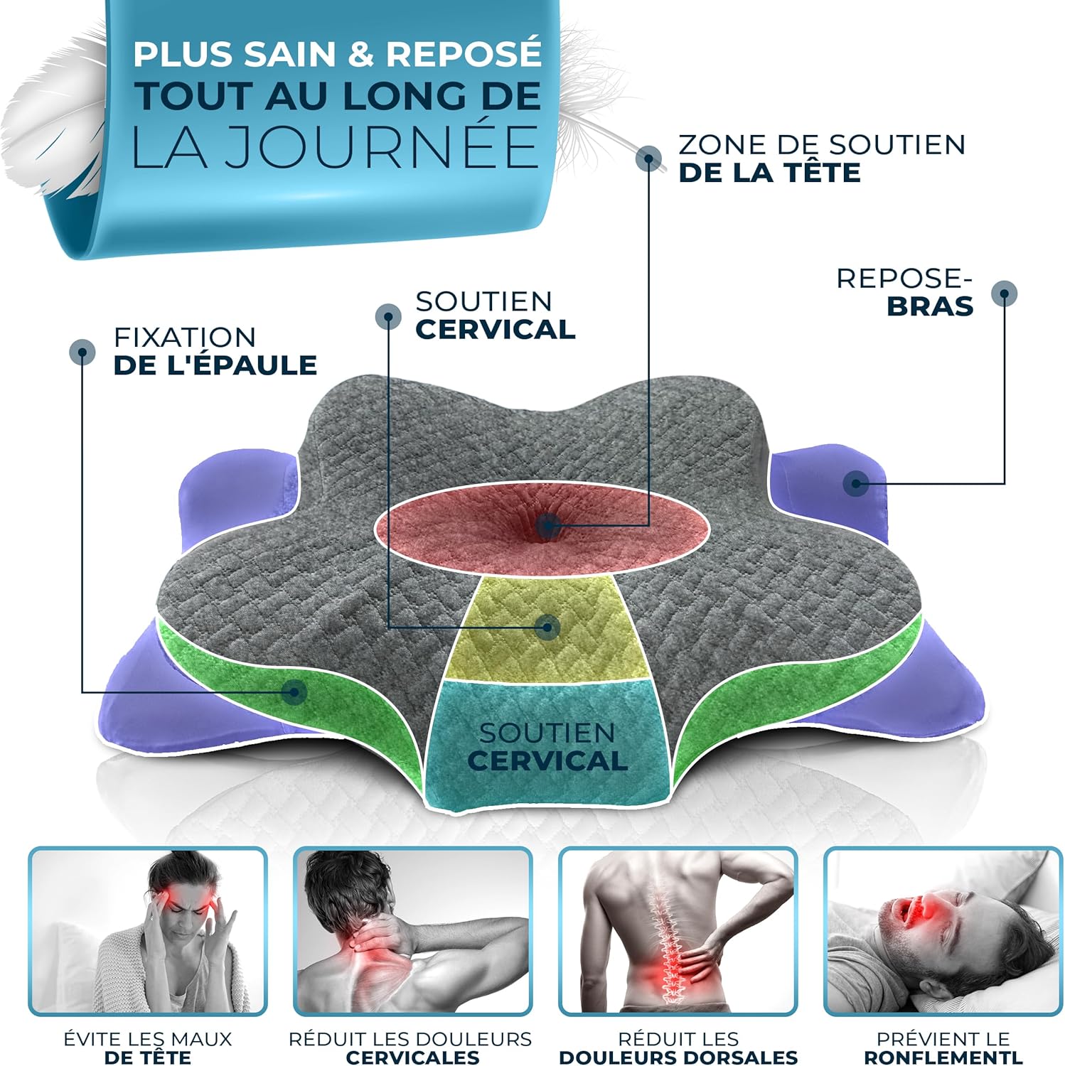 gluckstoff-r-oreiller-ergonomique-cervical-tous-types-de-sommeil-anti-douleur-gris