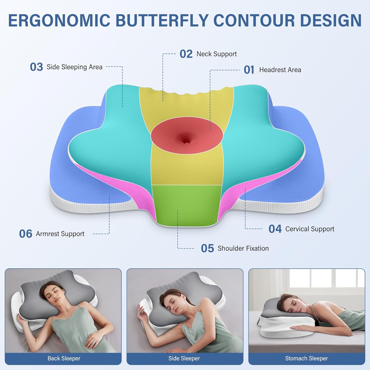 ehomfory-oreiller-ergonomique-cervical-2-en-1-forme-papillon-65x37x10-12cm-gris